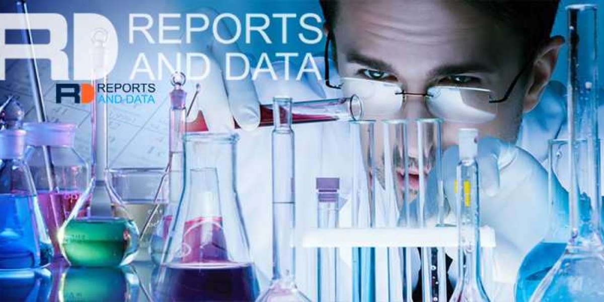 Benzene Market Research: Key Growth Drivers and Challenges and Forecast to 2030