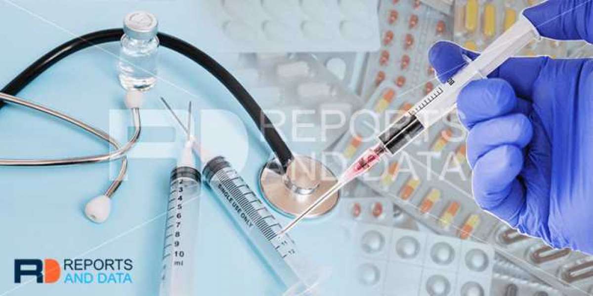 Medical Specialty Bags Market Size, Strategies, Competitive Landscape, Trends & Factor Analysis, 2023–2028