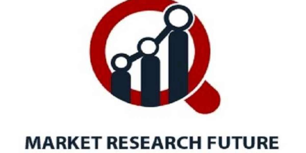 Composites Market 2024: Global Analysis 2032 Leading Manufacturers & Regions, Application & Types