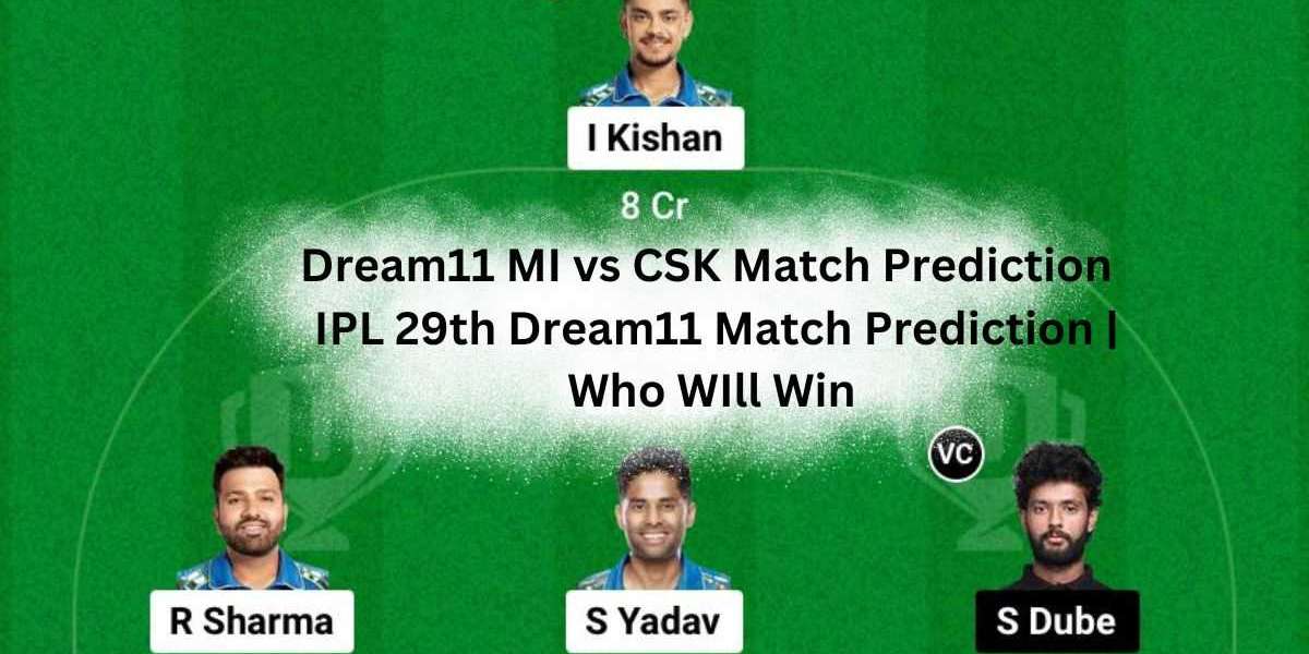 IPL Predictions 2024 - Your Gateway to Dream 11 IPL Match Predictions